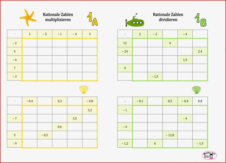 Rationale Zahlen multi divi in Tabellen mit Lösungen