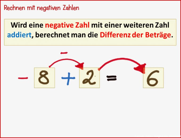 Rationale Zahlen Multiplizieren Mehrerer Faktoren