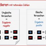 Rationale Zahlen Multiplizieren Und Divi Ren