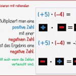 Rationale Zahlen Multiplizieren Und Divi Ren