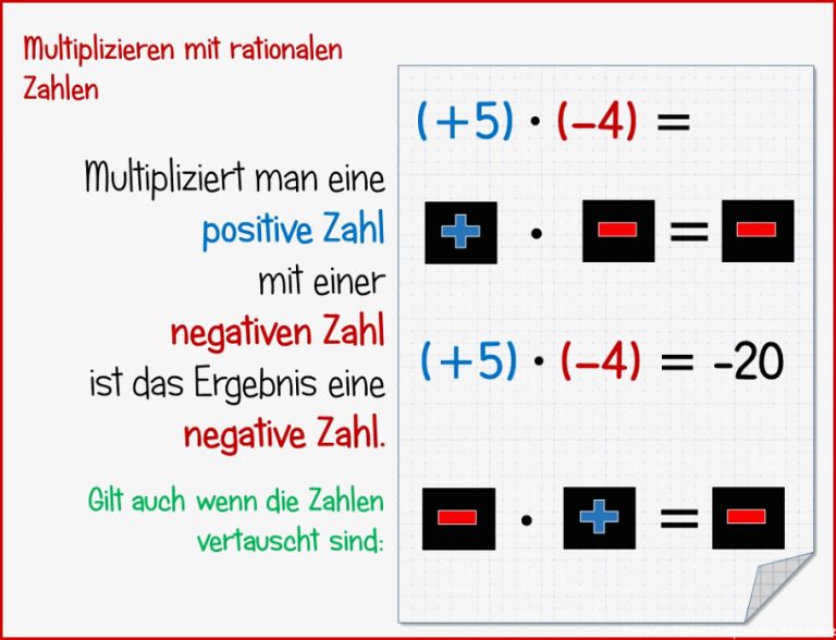 Rationale Zahlen multiplizieren und divi ren