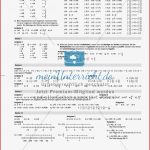 Rationale Zahlen Multiplizieren Von Der Multiplikation