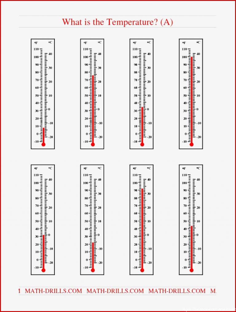 Reading Temperatures On A thermometer A