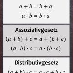Rechengesetze Kommutativgesetz assoziativgesetz