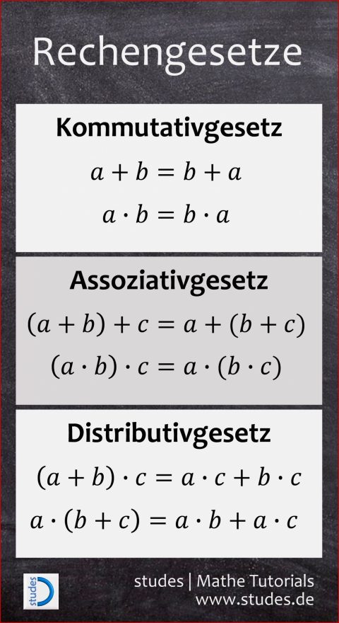 Rechengesetze Kommutativgesetz assoziativgesetz