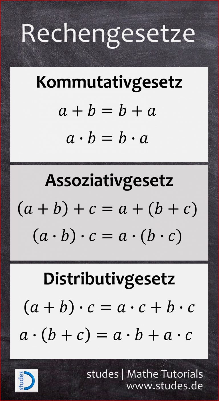 Rechengesetze Kommutativgesetz assoziativgesetz