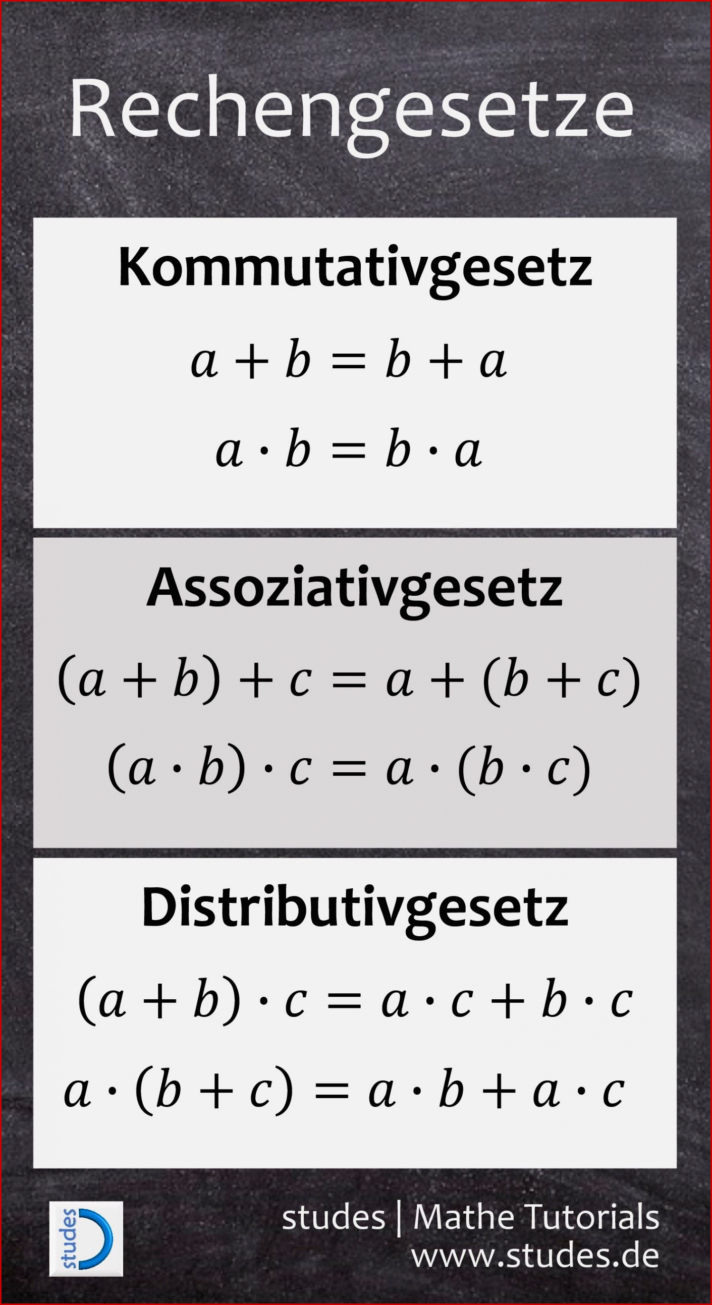 Rechengesetze Kommutativgesetz assoziativgesetz