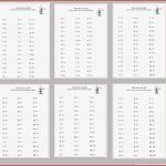 Rechnen Auf Zeit Arbeitsblätter Im Zr 100 Analogien Zr
