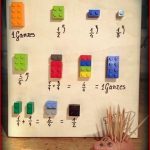 Rechnen Lernen Mit Lego Steinen