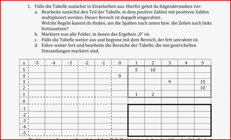 Rechnen Mit Ganzen Zahlen Arbeitsblätter Mit Lösungen