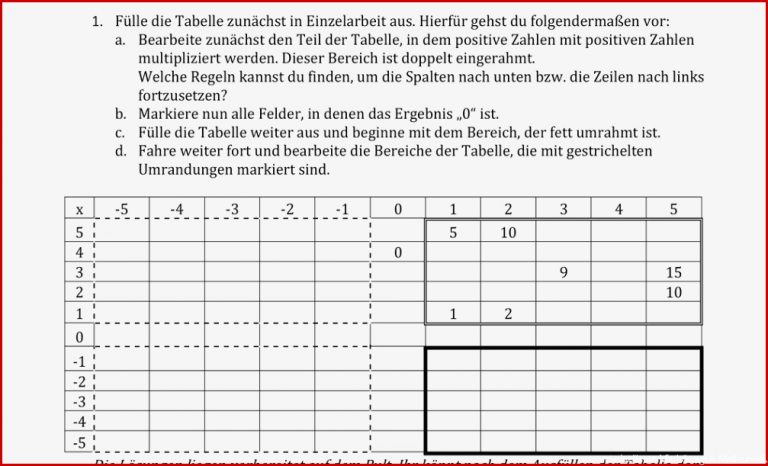 Kostenlosen Rechnen Mit Ganzen Zahlen Arbeitsblätter Mit Lösungen Rechnen Mit Ganzen Zahlen Arbeitsblätter Mit Lösungen