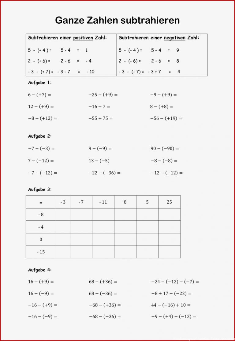 Rechnen Mit Ganzen Zahlen Arbeitsblätter Worksheets