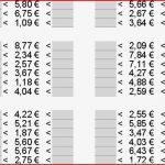 Rechnen Mit Geld 4 Klasse Arbeitsblätter Worksheets