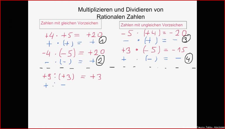 Rechnen mit Rationalen Zahlen