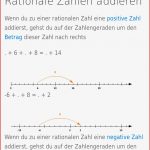 Rechnen Mit Rationalen Zahlen Erklärung