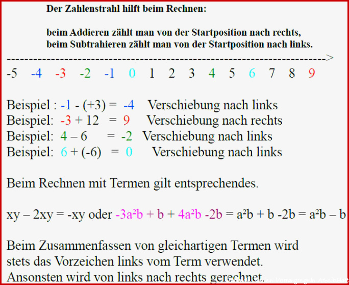 Rechnen mit rationalen Zahlen Terme Grundlagen bis