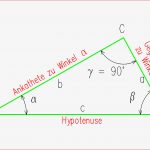 Rechtwinkliges Dreieck