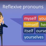Reflexive Pronouns (reflexivpronomen Englisch)