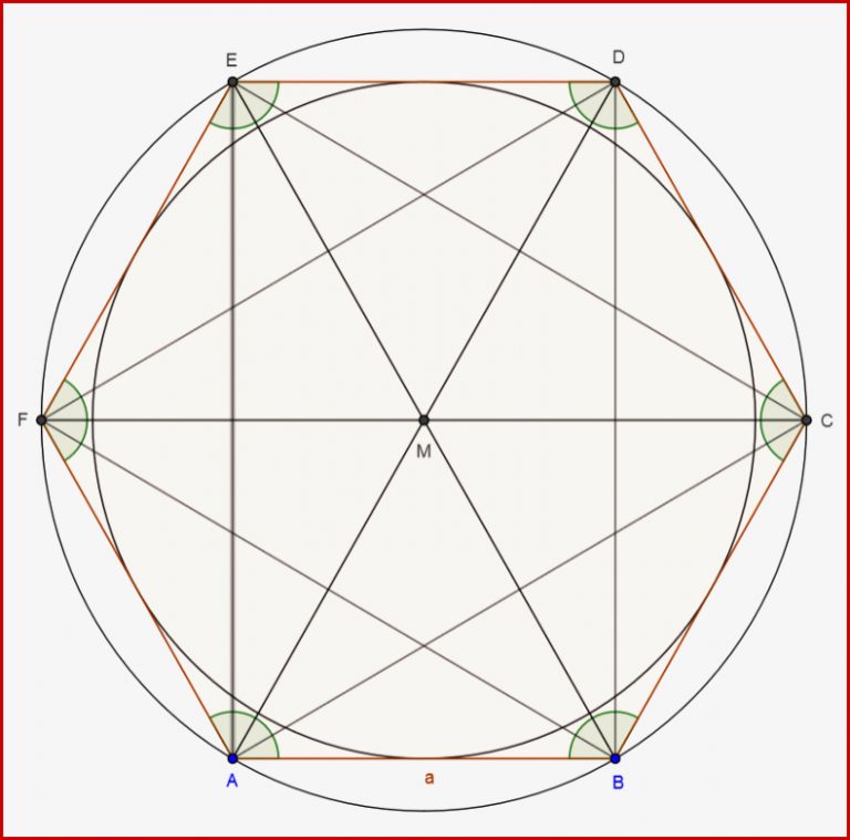 Regelmäßiges Sechseck Allgemeines