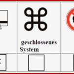 Regionale Fachberatung Chemie Im Schulaufsichtsbezirk Trier ...