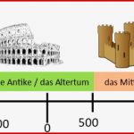 Reise In Vergangenheit