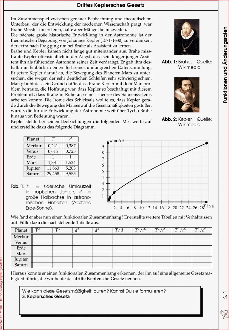 Rendtel Schulmaterial Mathematik