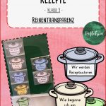 Rezepte Reihentransparenz Klasse 3 4