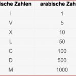 Römische Zahlen Mathematik Online Lernen