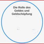 Rolle Des Geldes & Geldschöpfung by Clara Marie