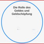 Rolle Des Geldes & Geldschöpfung by Clara Marie