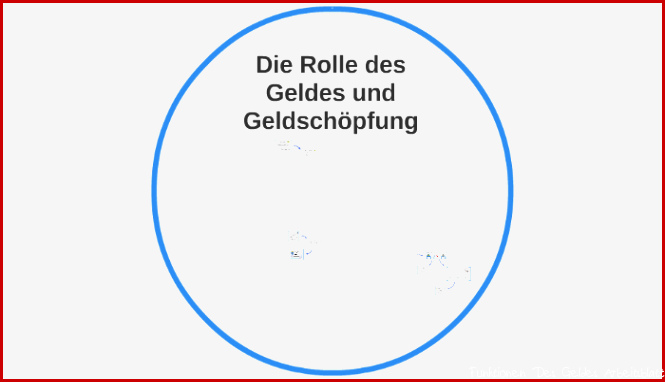 Rolle des Geldes & Geldschöpfung by clara marie