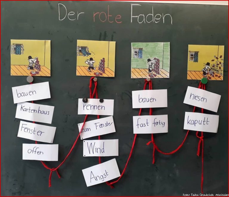 Roter Faden Grundschule Arbeitsblatt Stephen Scheidt Schule