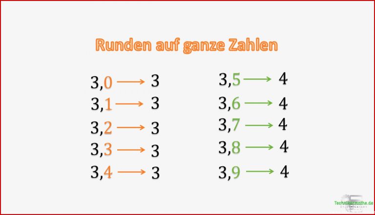 Runden von Dezimalzahlen Einfach 1a Technikermathe