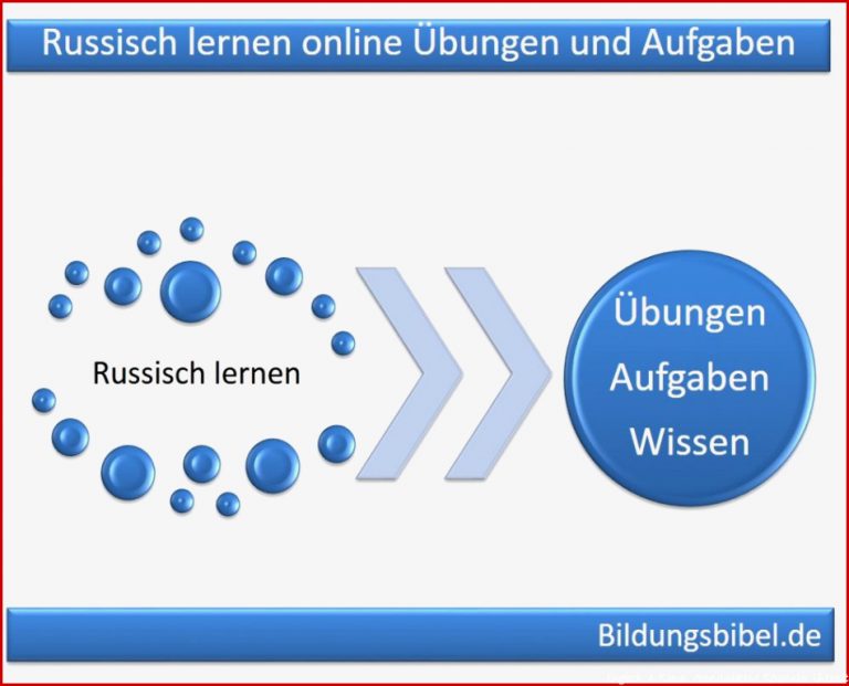 Russisch Lernen Kostenlos, Russisch Ãbungen Online Ã¼ben Gratis