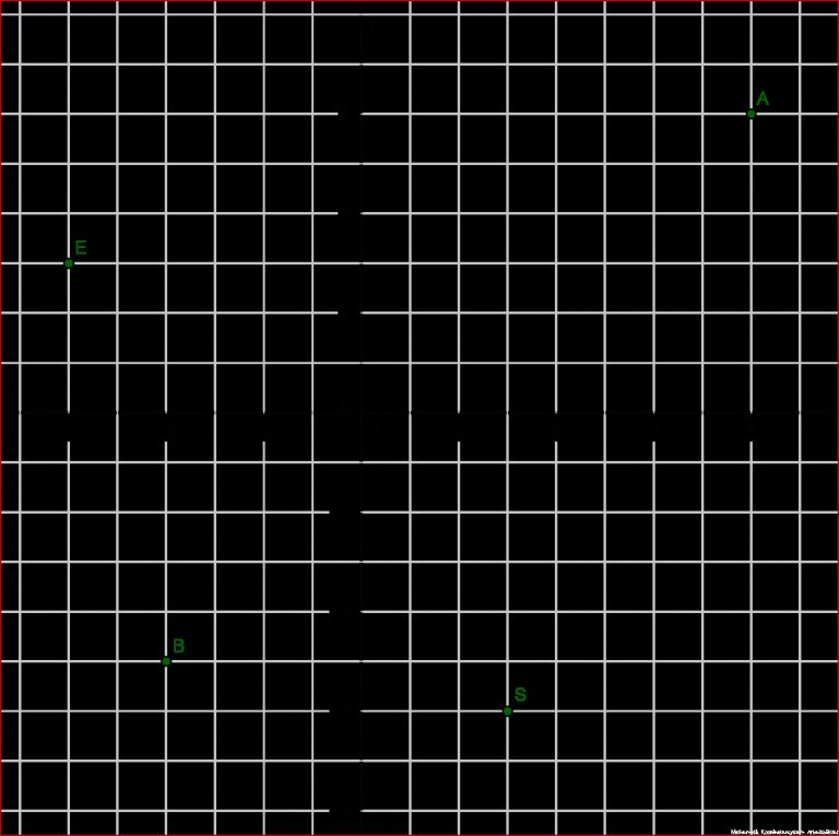 Sachaufgaben Zum Koordinatensystem – Lernen Mit Serlo