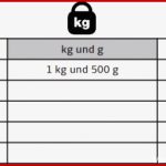 Sachrechnen Kilogramm tonne Meter Zentimeter Euro