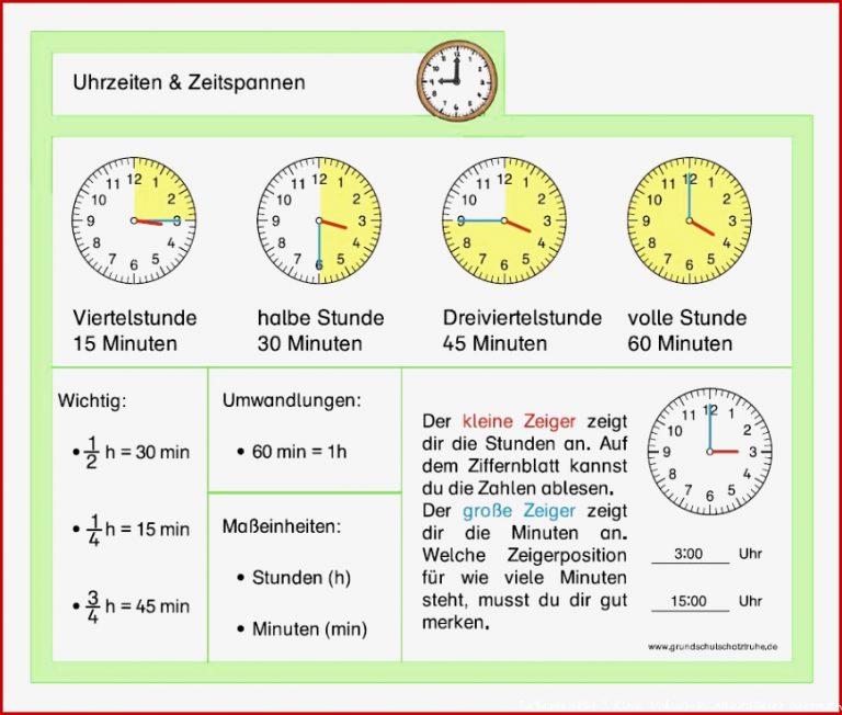 Sachunterricht 3 Klasse Volksschule Arbeitsblätter