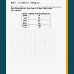 Säulendiagramm Arbeitsblätter Mathe Klasse 4 Diagramme