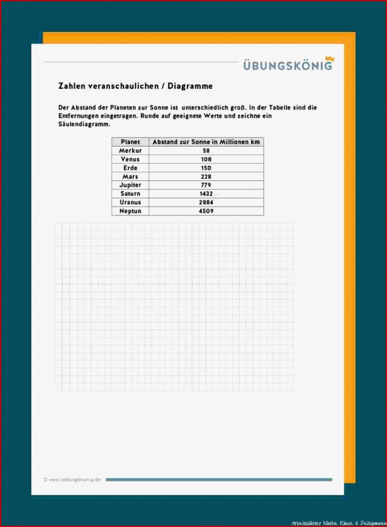 Säulendiagramm Arbeitsblätter Mathe Klasse 4 Diagramme