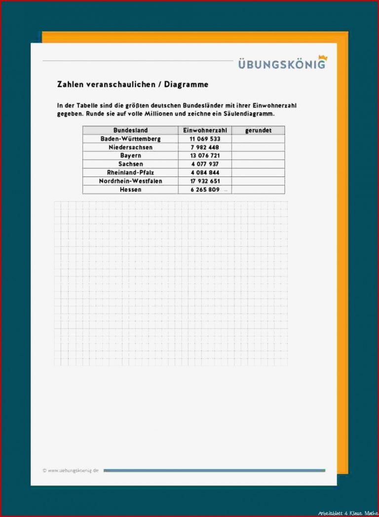 Säulendiagramm Arbeitsblätter Mathe Klasse 4 Diagramme