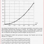 Sammelsurium Aus Dem Und Für Den Unterricht 8a Physik