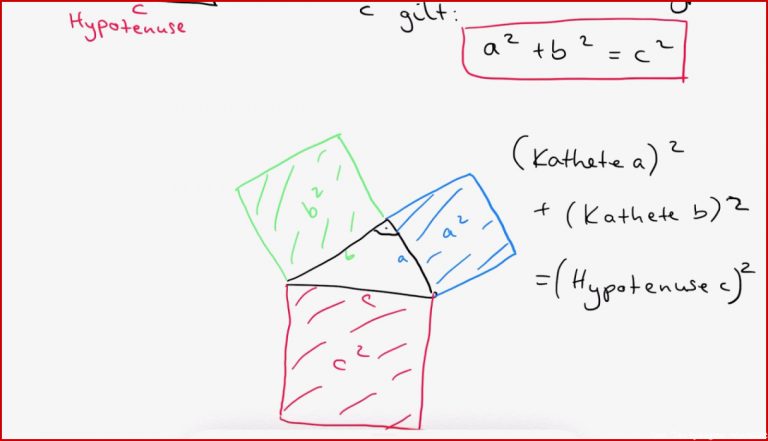 Satz des Pythagoras