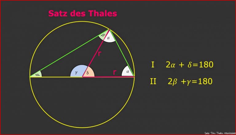 Satz Des Thales