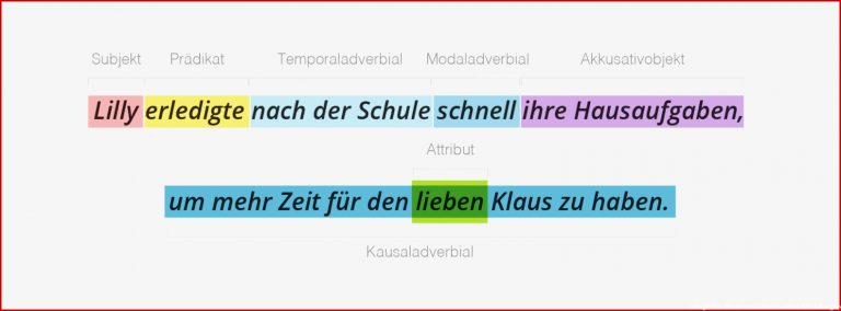 Satzglieder Bestimmen Arbeitsblätter Zum Ausdrucken Mit