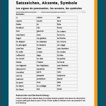 Satzzeichen Und Akzente