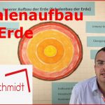 Schalenaufbau Der Erde Erdkunde