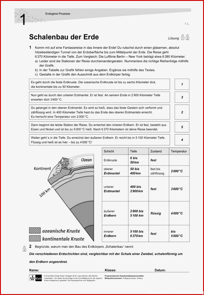 Schalenbau der Erde Lösung Klett Verlag