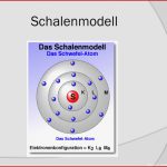 Schalenmodell