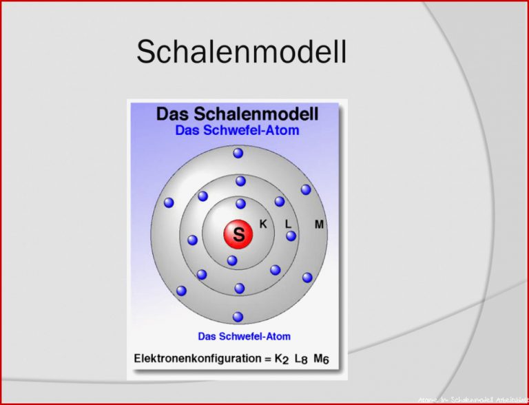 Schalenmodell