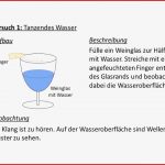 Schall Grundlagen Phyplus Set Physik Experimentier